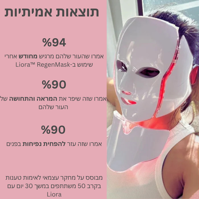 Liora | מסכת חידוש