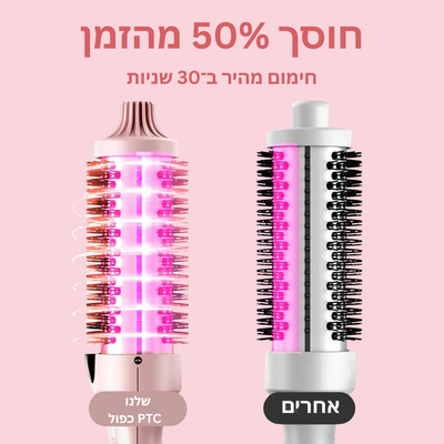 מברשת תרמית 3-ב-1 פרו עם יונים שליליים ושני גופי חימום