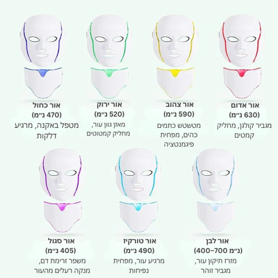 Liora | מסכת חידוש